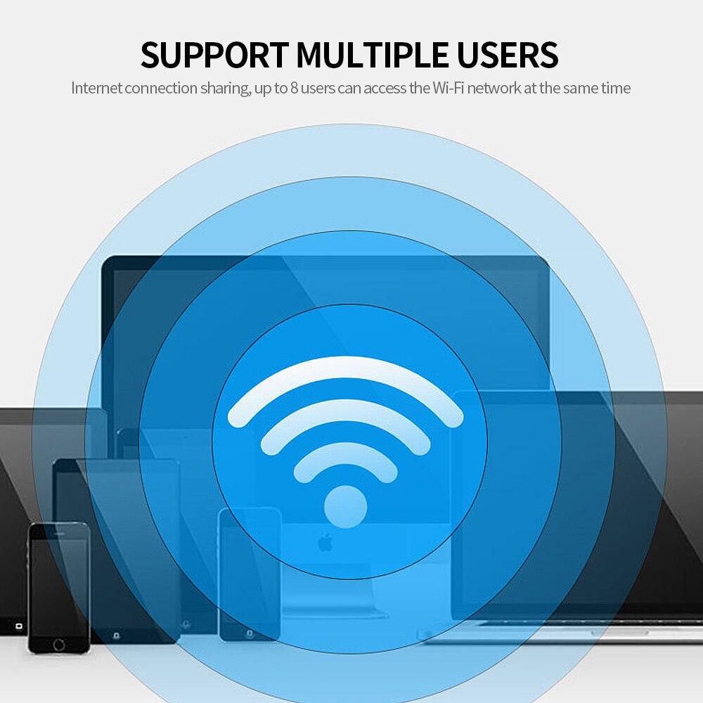 Mini Router WiFi portátil 4G 100M USB WiFi portátil Mini WiFi USB Dongle de alta velocidad macho y WiFi móvil para el ordenador portátil