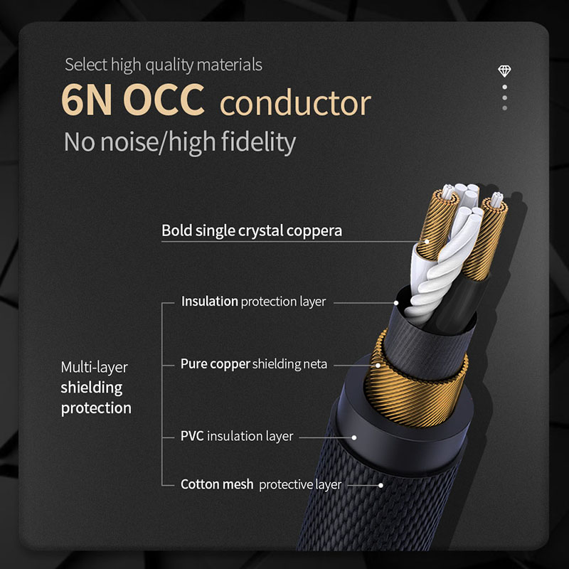 Cable auxiliar HIFI 3,5 para coche 6N OCC, conector de audio macho a macho para teléfono móvil