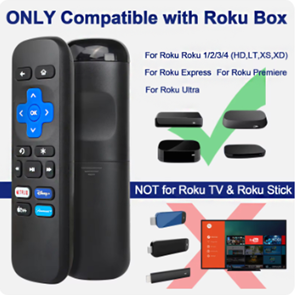 Afstandsbediening Gebruik Voor Roku Tv Set Top Box Stb 1/2/3/4 Express Première Ultra Controller Met Sneltoetsen Direct Gebruik
