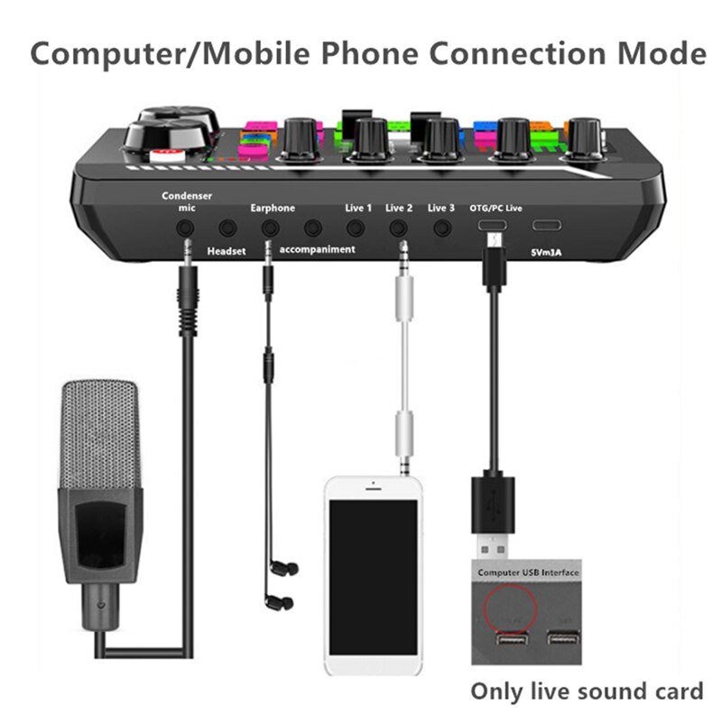 Volume Control Audio Mixer Live Sound Card Noise Cancelling for Phone Computer Desktop with LED Light