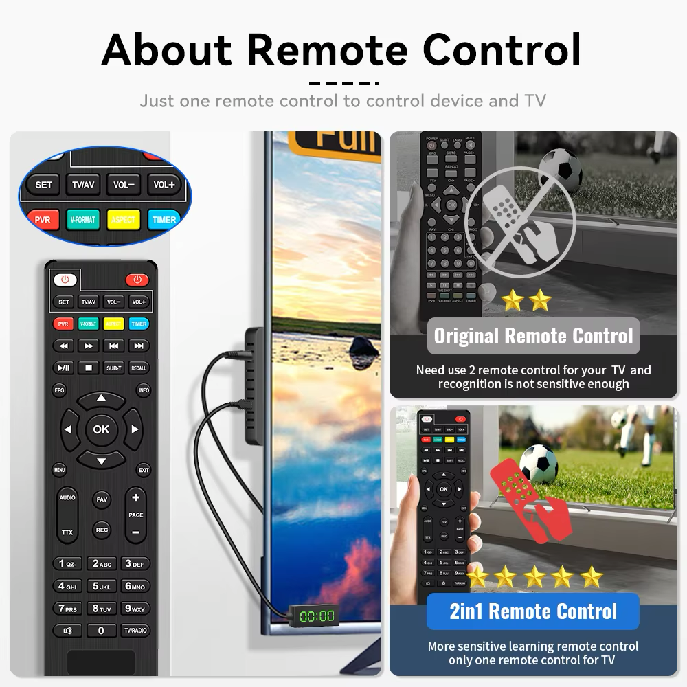 DLUXURY Korea ATSC Mini Digital TV Converter Box HD FTA ATSC Tuner USB Multimedia PVR Recording EPG Hidden Behind TV Set top box