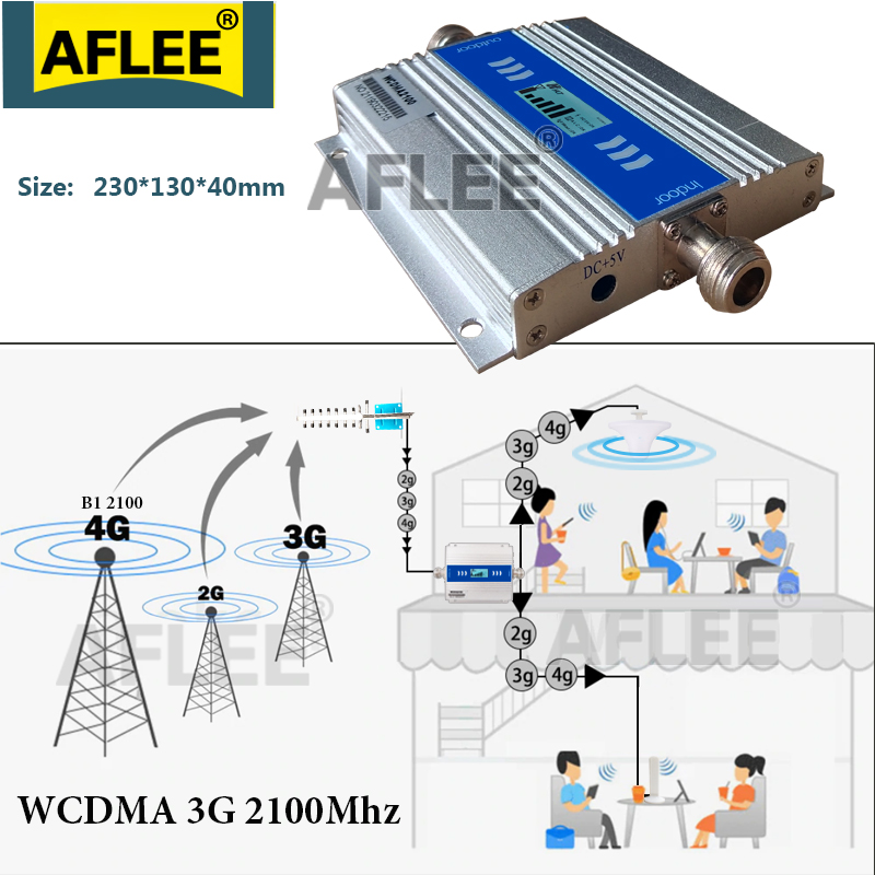 アップグレード 3 グラムブースターwcdma 2100 3 グラム携帯アンプ 2100 mhz alc gsm リピータ 2 グラム 3 グラム 4 グラム携帯信号ブースター 70dB umts wcdma セット