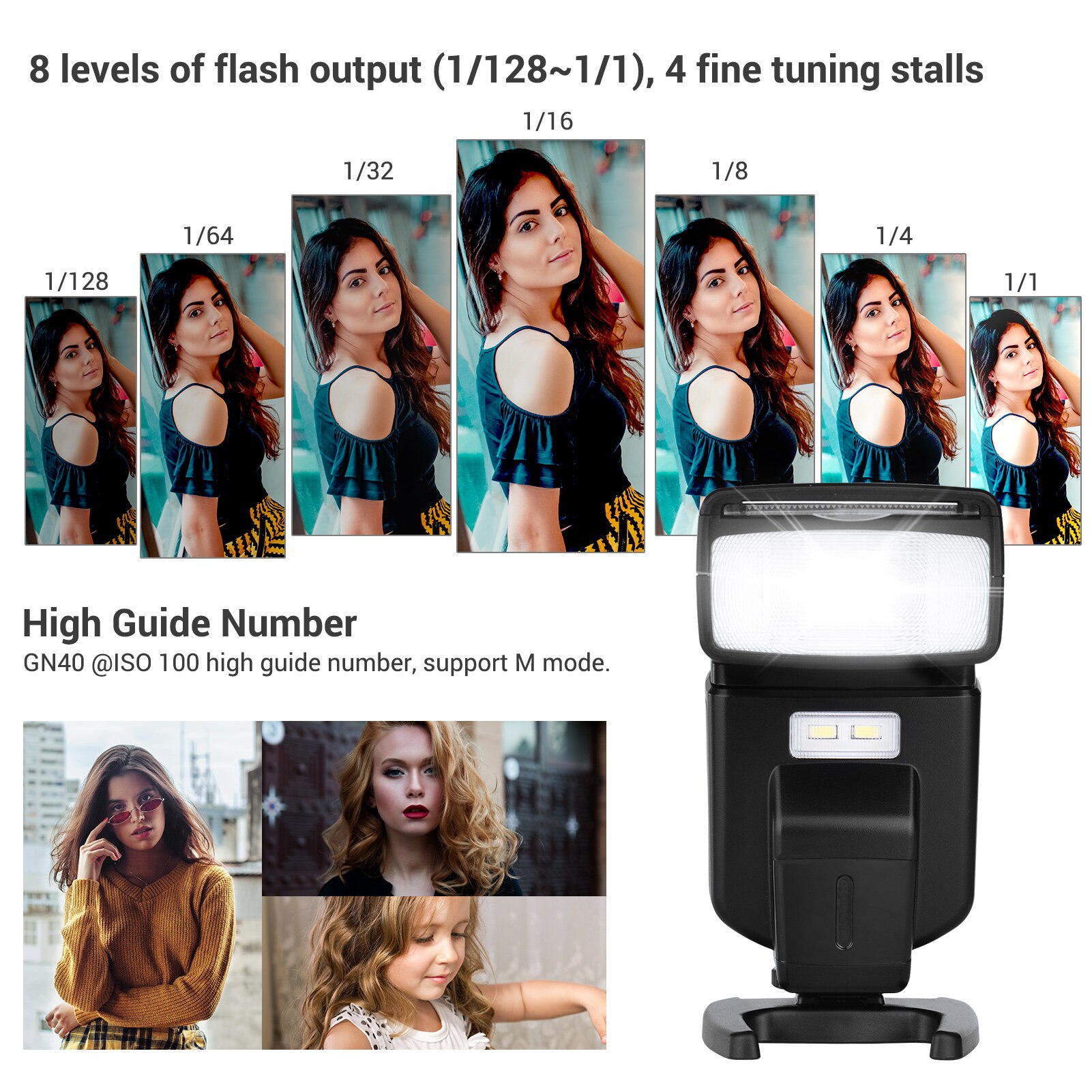 Andoer GN40 Camera Flash Speedlite with Adjustable LED Fill Light Universal Flash for Canon Nikon Olympus Pentax DSLR Cameras