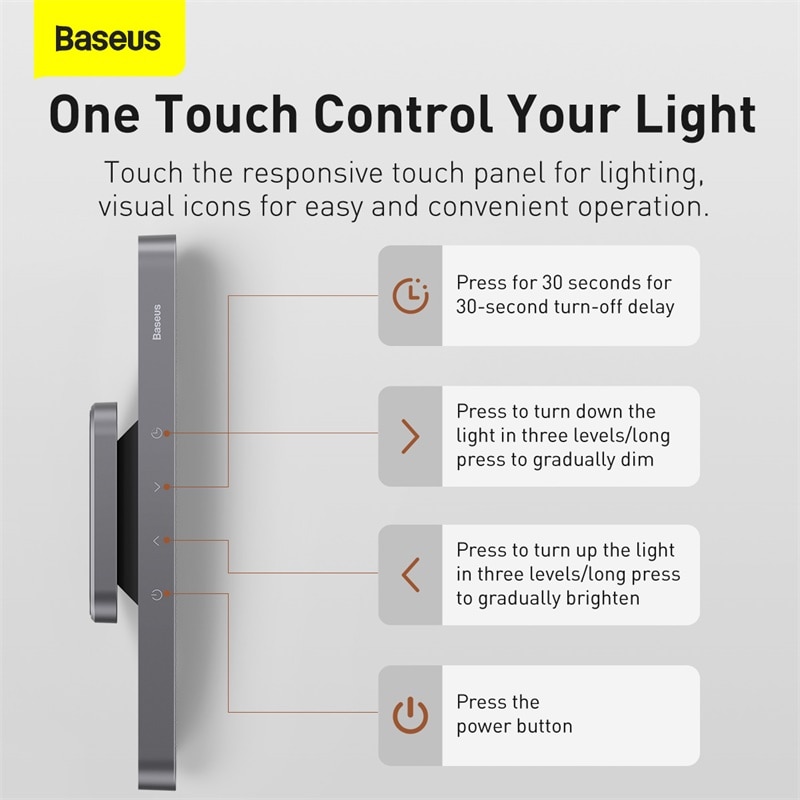 Baseus Magnetische Led Bureaulamp Voor Studie Kast Licht Usb Oplaadbare Traploos Dimmen Opladen Bureaulamp