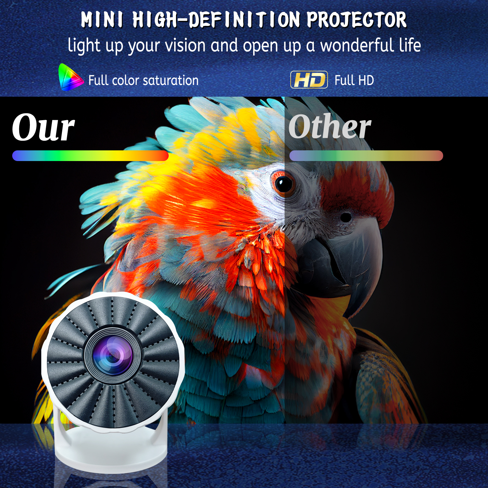 RUSMR RY006 LED Outdoor Mini HD 1080P Mobiler Projektor USB Kinderprojektor Ultraklarer tragbarer Mini-Miniprojektor