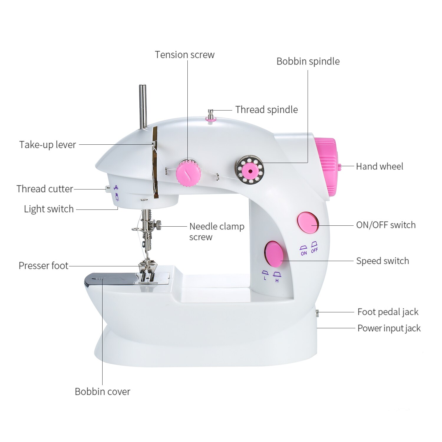 Home Mini Sewing Machine Adjustable 2-Speed Double Thread Portable Electric Household Multifunction Sewing Machin with Lights