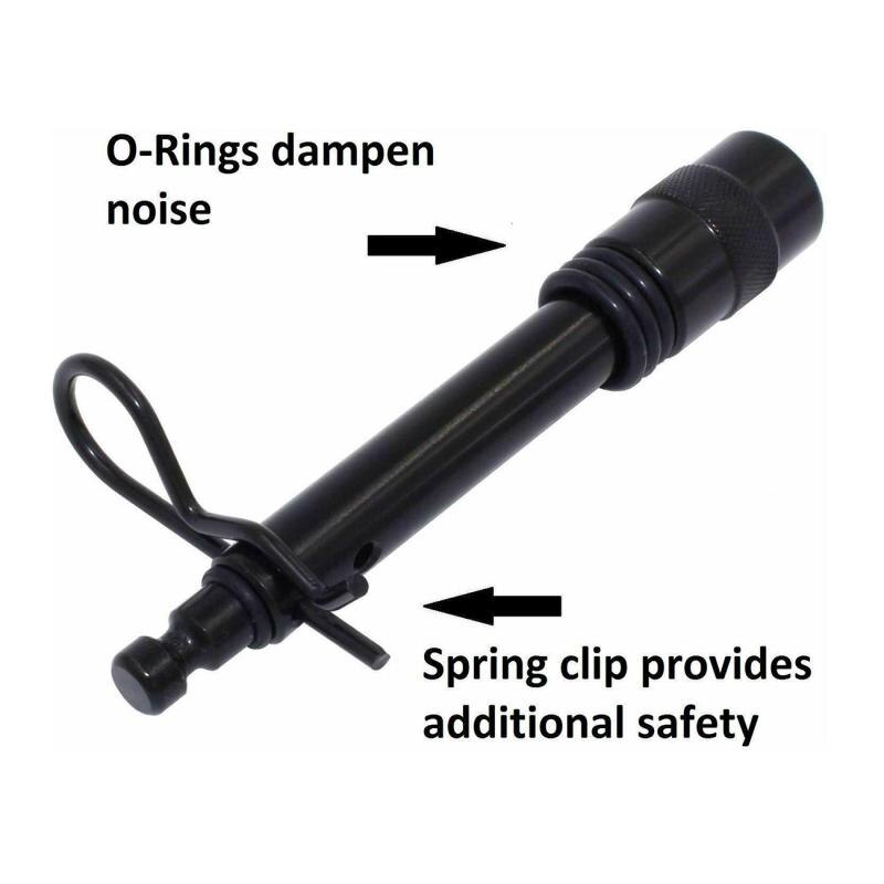 1Set Trailer Lock RV Lock Trailer Off-Road Vehicle Trailer Lock Transportation Equipment Anti-Theft Lock Class III/IV/V Hitches