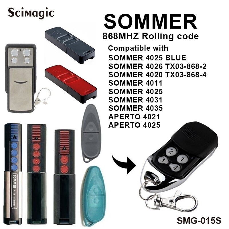 Remote Garage SOMMER Receiver 2 CH 12/24V AC DC SOMMER Remote Control Receiver SOMMER Rolling Code Receiver: SOMMER 868 remote