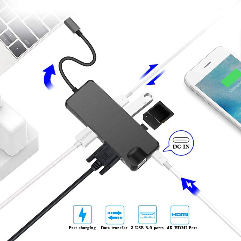 Dock 3.0 USB Hub Type C vers HDMI 4K VGA PD RJ45 Gigabit LAN SD/TF carte HDMI Hub adaptateur Station pour Pro Samsung