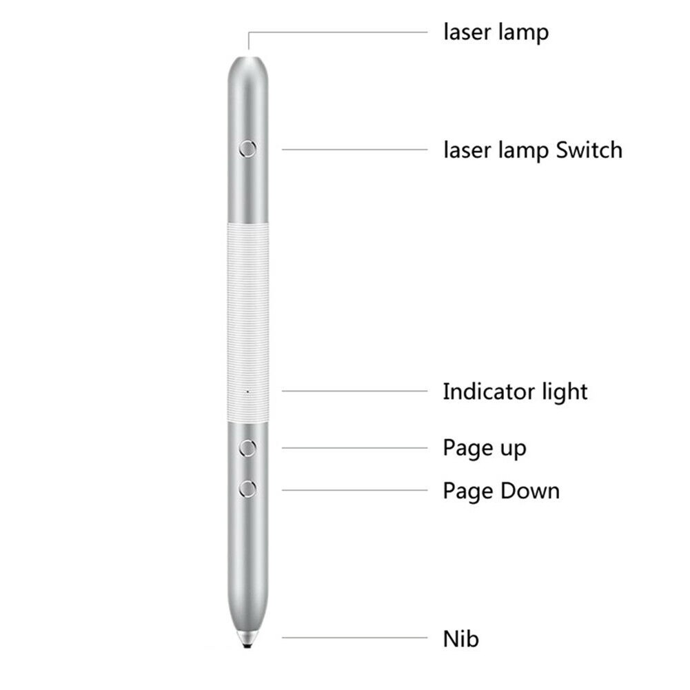 Original AF61 for HUAWEI MatePen Sliver Touch Pen for HUAWEI MateBook E ) Touch Pen HUAWEI MateBook Touch Pen