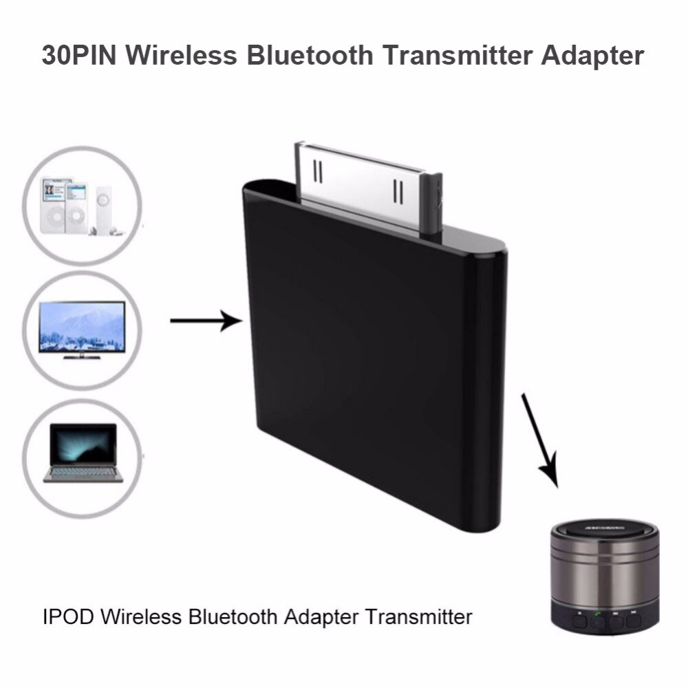 Bluetooth Zender Adapter Hifi Audio Dongle voor iPod Classic voor iPod Touch Draadloze Kaart Aux Ontvanger Adapter voor Oortelefoon
