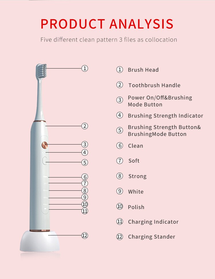 Draadloos Opladen Toothbrush4 Borstelkop + Shop Akoestische Intelligente Elektrische Tandenborstel Draadloos Opladen Mobiele Tandenborstel