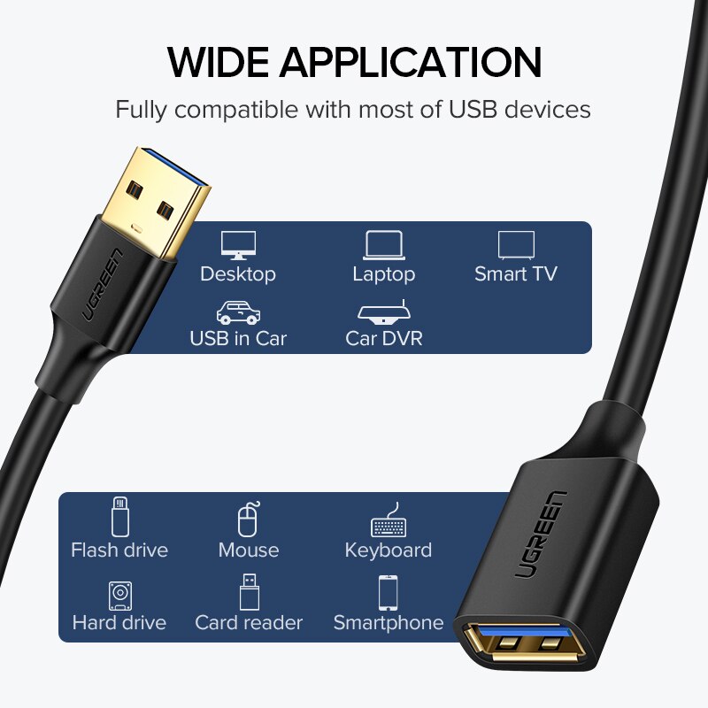 Ugreen USB Extension Cable USB 3.0 Cable for Smart TV PS4 Laptop Computer Male to Female 3.0 2.0 Extender Data Cord USB to USB