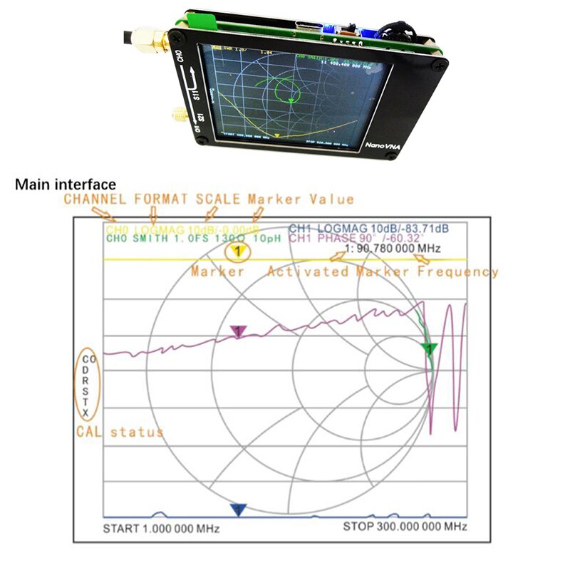 Nanovna 50KHz-900MHz Vector Network Analyzer Handheld Digital Touching Screen Shortwave MF HF VHF UHF Antenna Analyzer