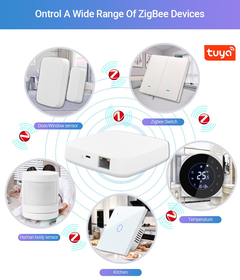 Tuya zigbee smart gateway hub smart home bridge smart life app trådløs fjernbetjening fungerer med alexa google home