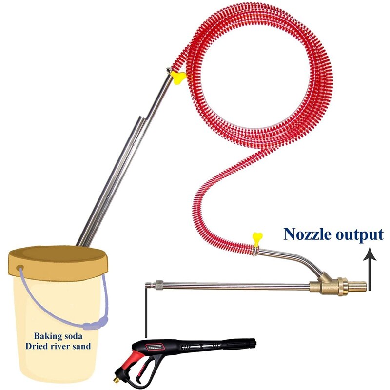 Pressure Washer Blasting Kit, Dust-Free Blasting Kit Wet Blaster Attachment, 1/4 Inch Quick Disconnect