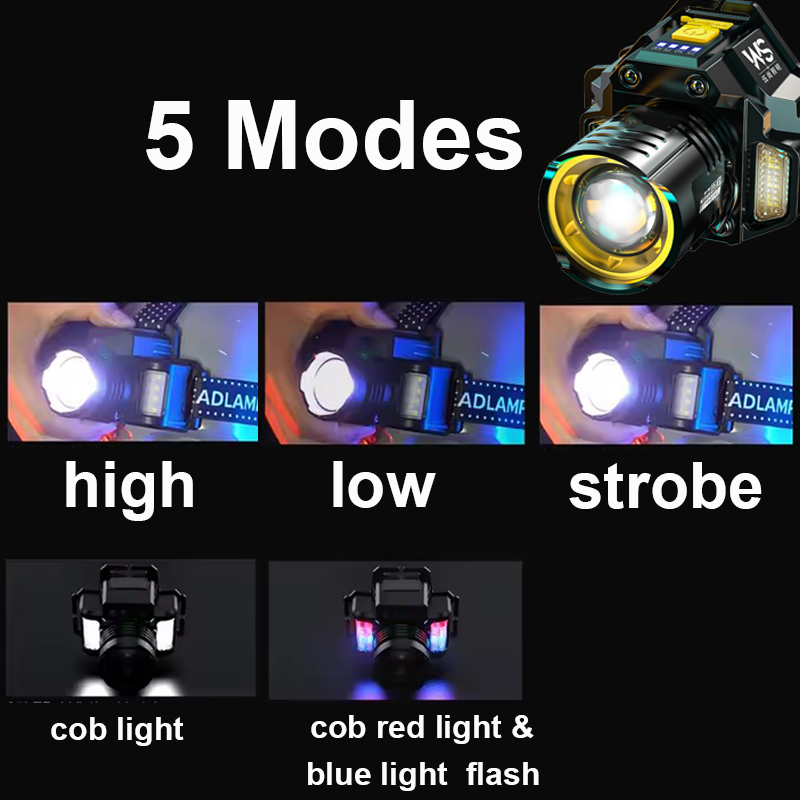 Rechargeable Powerful Headlamp 90° Adjustable Zoomable LED Headlight Built-in 18650 Battery for Camping Front Head Lantern