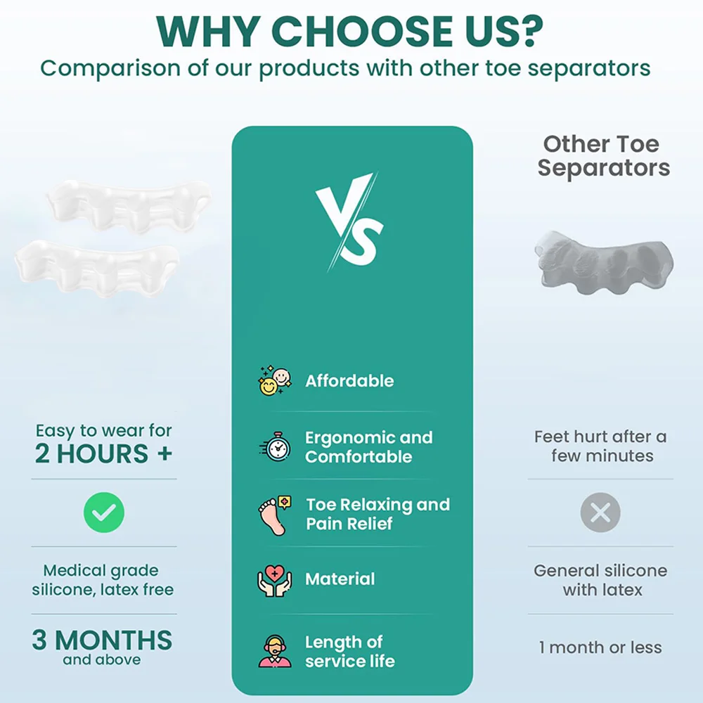 1 paar siliconen teenscheider, bunion corrector, hamerteen corrector, zacht siliconen materiaal voor teenscheiding voetverzorgingstool