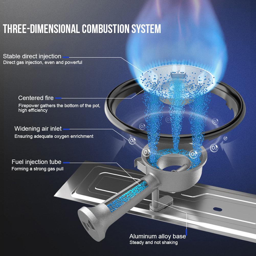 Outdoor Gas Stove Household Cassette Furnace Portable Windproof Cas Pot Wild Barbecue Stove