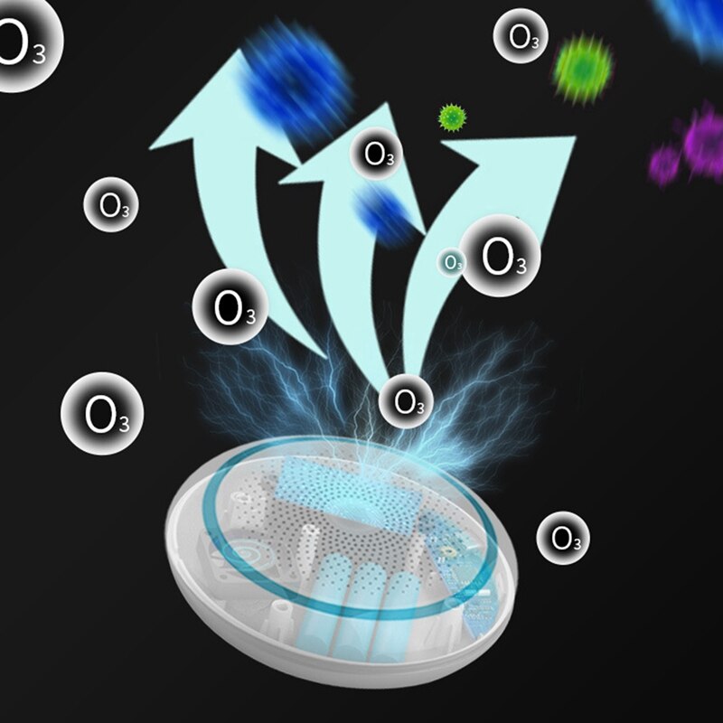 Mini Ozone Generator,Portable Ozone Machine,Air Cleaner For Odors Eliminating, Travelling,Outdoor,Room,Pets,Car