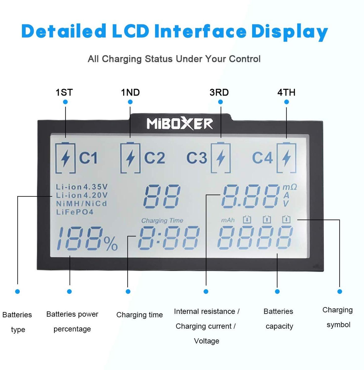 Miboxer C4 LCD Clever Batterie Ladegerät für Li-Ion IMR ICR LiFePO4 18650 14500 26650 21700 AAA Batterien 100-800mAh 1.5A entladung