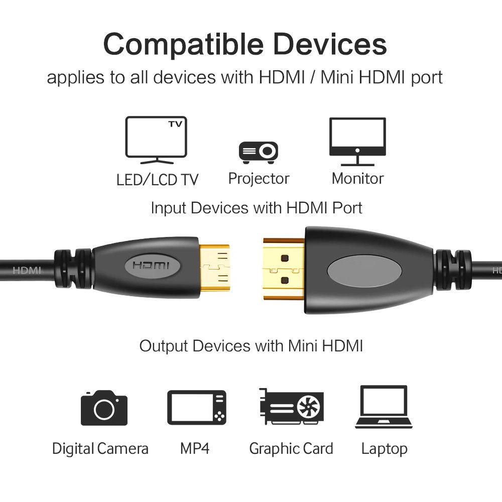 Hobbylane højhastigheds mini hdmi til hdmi kabeladapter hdmi a til hdmi mini type  c 4k d18
