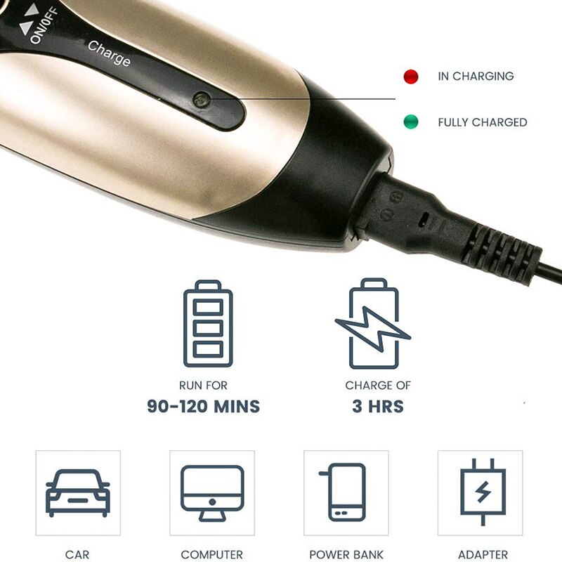 Pet Clipper Hond Kat Scheerapparaat Huisdier Professionele Veilige Elektrische Tondeuse LB88