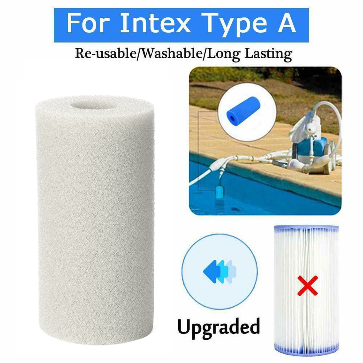 1 Cartucho De Esponja De Espuma Para Filtro De Piscina Tipo II, Lavable
