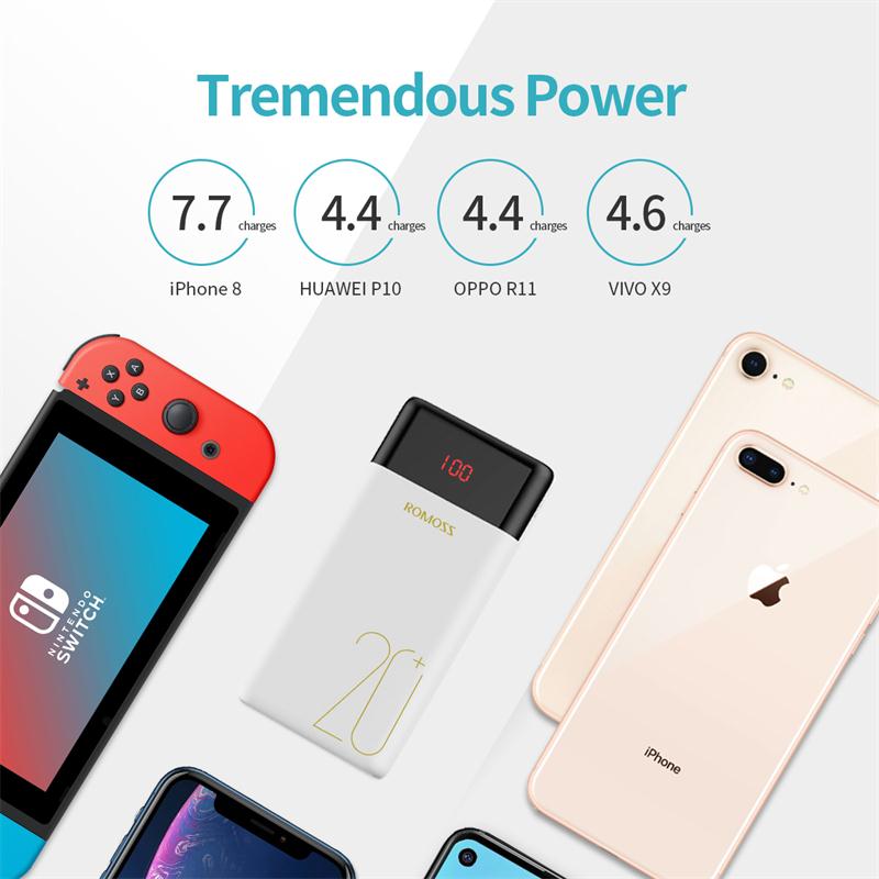 Romoss LT20 Pro 20000 Mah Power Bank Pd Quick Opladen 20000 Mah Powerbank Draagbare Externe Batterij Oplader Voor Mobiele Telefoons