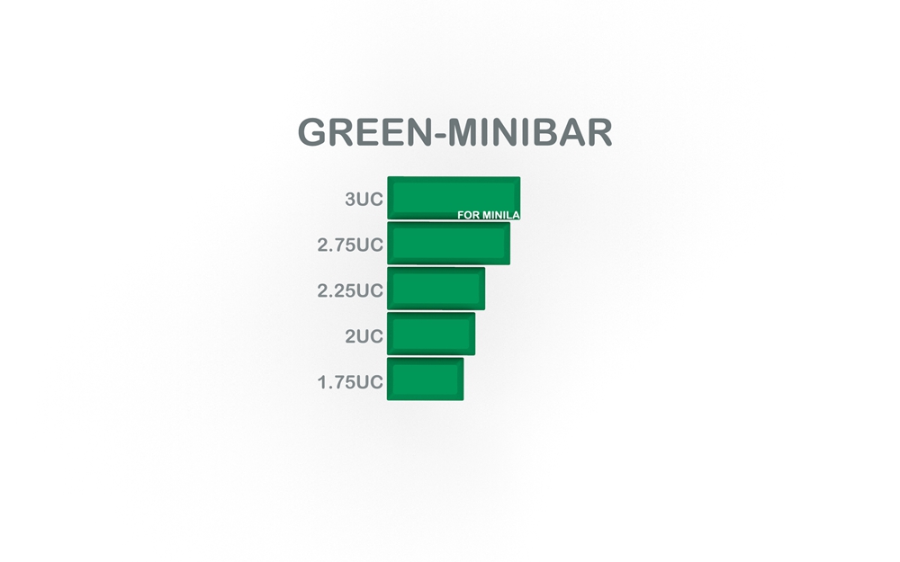 Domikey SA abs doubleshot keycap set Crisis SA profile for mx stem keyboard poker 87 104 gh60 xd64 xd68 xd84 xd96 xd75 xd87: SA Crisis Green Mi