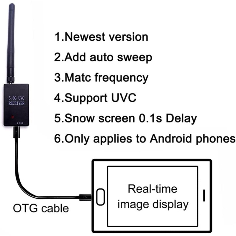 5.8g fpv otg modtager 150ch uvc video downlink modtager til android mobil tablet smartphone