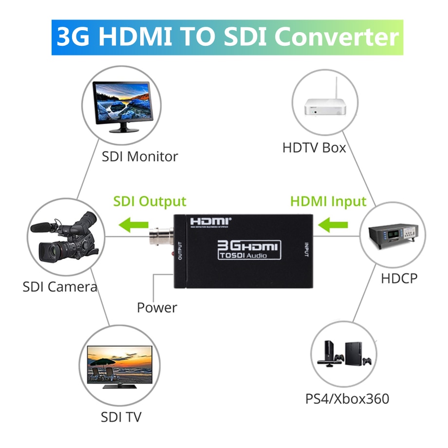 PzzPss 3G hdmi-kompatybilny konwerter SDI SDI Adapter Audio HD-SDI/3G-SDI Adapter BNC 1080P konwerter DAC do monitora HDTV