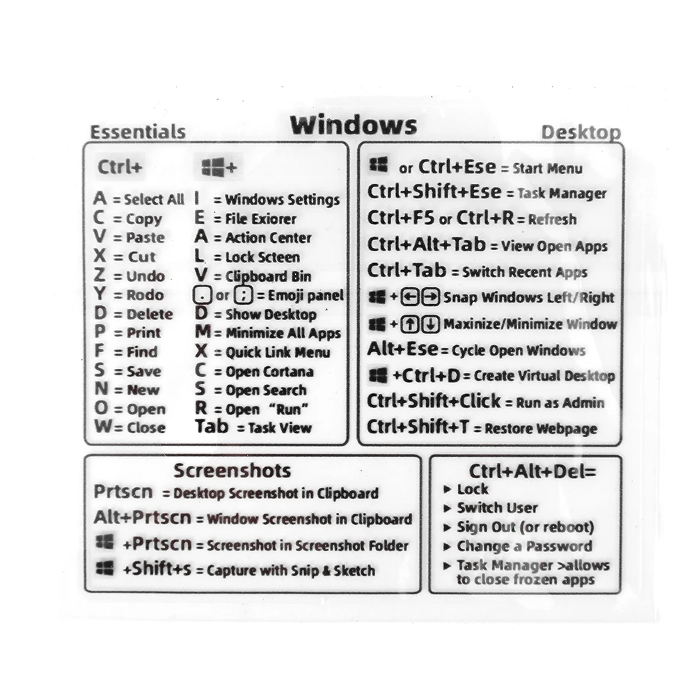 Pegatinas transparentes para teclado de ordenador portátil, pegatinas de atajos para Windows, pegatina de vinilo para MacBook Air/Pro 13, calcomanía de atajos de referencia de 16 pulgadas: Azul