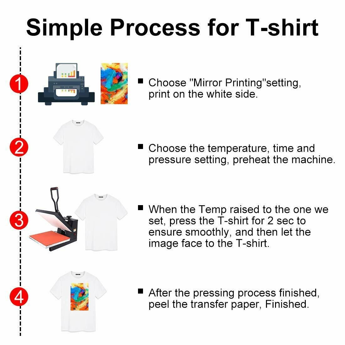 30pcs T-Shirt Printing On Thermal Transfer Paper Light Fabric Fabric Process