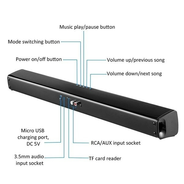 Draadloze Bluetooth Soundbar Stereo Speaker Tv Home Theater Sound Bar Bluetooth Speaker