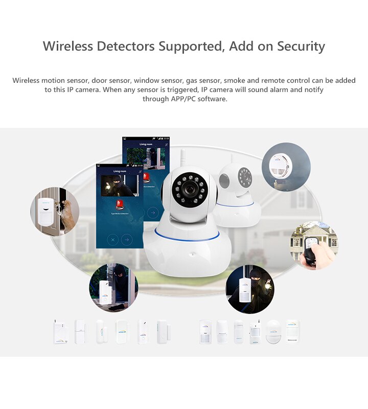 Wireless Monitoring Alarm System for Home/Office Security + IOS/Android APP