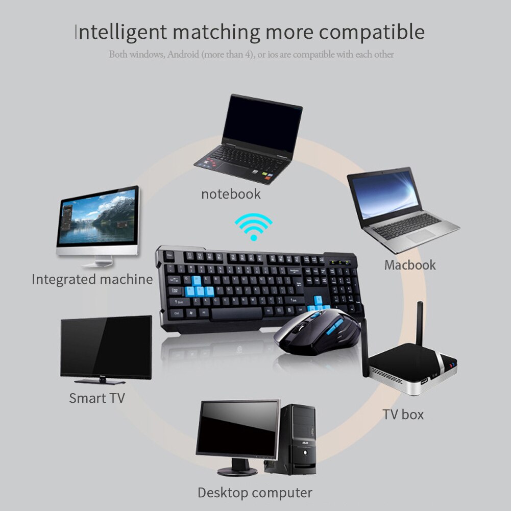 For Desktop PC 2.4GHz Plug And Play Internet Cafe Keyboard Mouse Set Home Office Universal Wireless USB DPI Control Waterproof