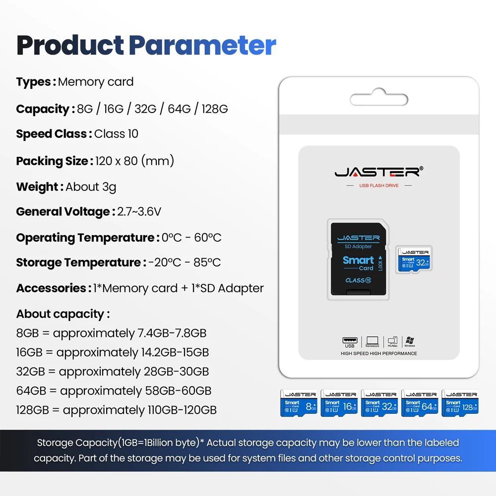 Mini SD Memory Card 256GB High Speed Class 10 Micro TF Flash Usb Pen Drive Card 4GB 8GB 16GB 32GB 64GB 128GB for Smartphone
