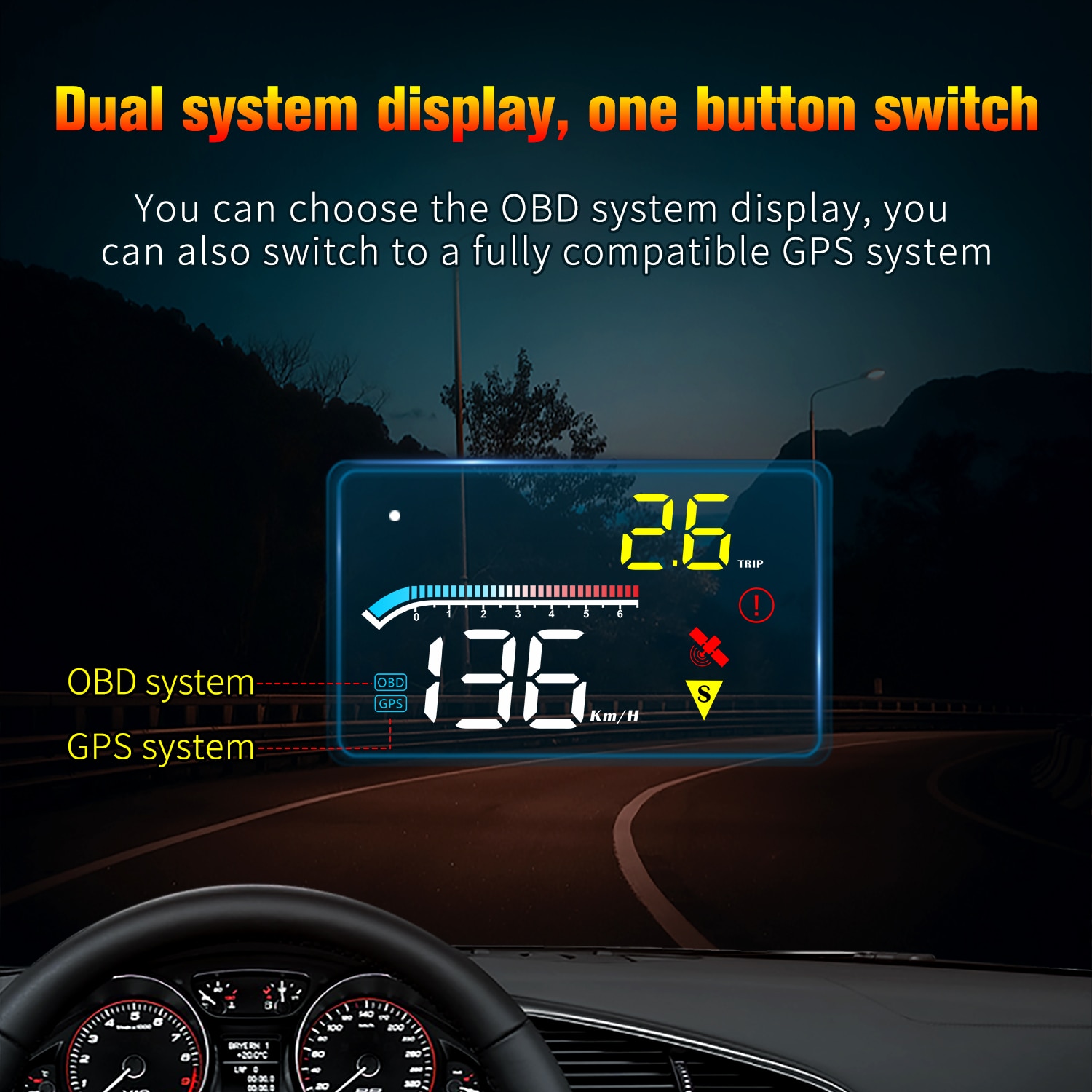 GEYIREN HUD Head Up Display Auto OBD2 GPS Dual System Projector for Car Glass Security Water temp Alarm Electronic Accessories