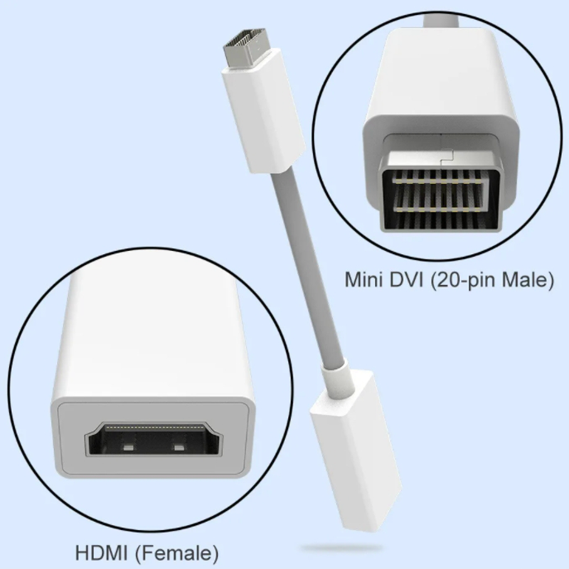 (voor Apple Mac Macbook) Mini DVI Male naar HDMI-compatibele Female Kabel HD Mini DVI Male naar HD Converter Kabel Cabo Cord 1080P