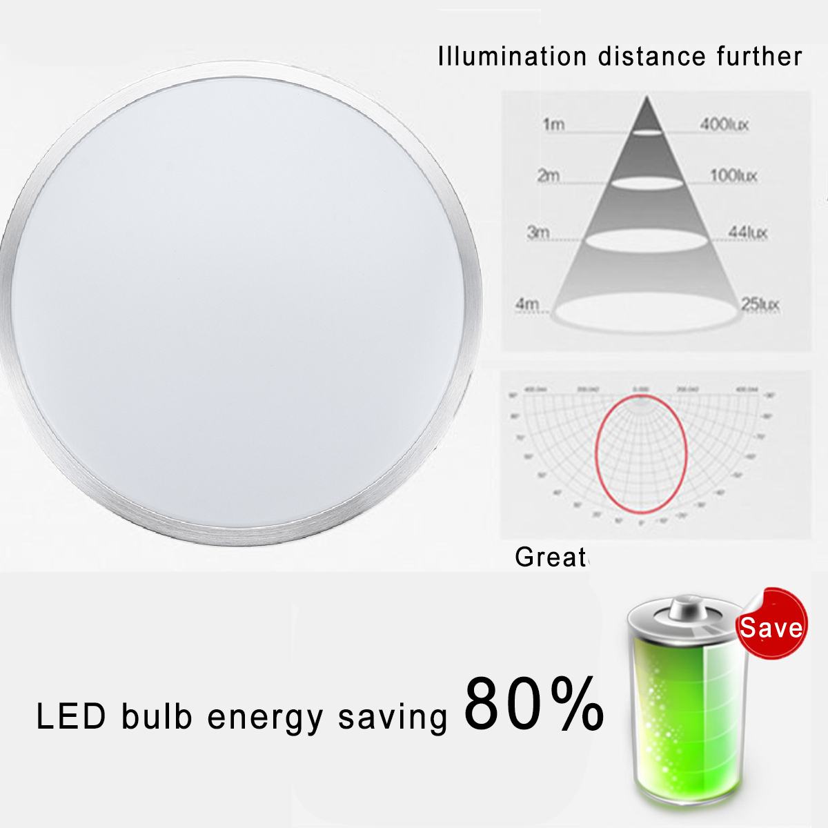 Dimmbare LED Decke Lichter 24 W/48 W Moderne LED Decke Lampen für Heimat Wohnzimmer Oberfläche Montiert LED decke Beleuchtung AC220V