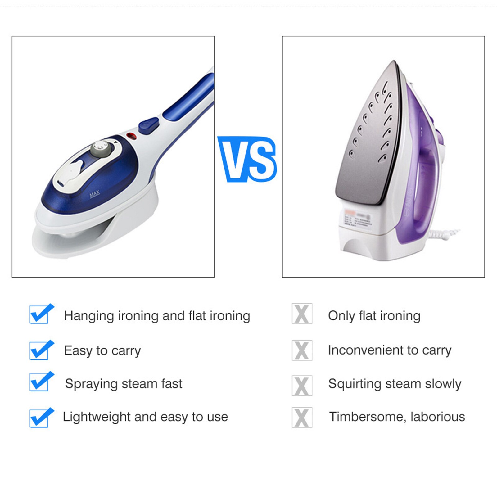 Garment Fabric Steamer Clothing Steamer Steamer for Travel and Home Use Portable Handheld Steamer
