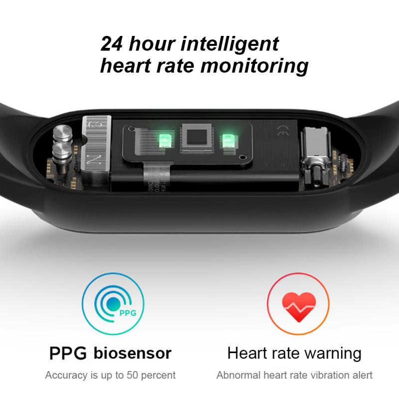 Xiaomi Sport Smart Band Mi Band 5 Bluetooth 5.0 Dynamische Touch Kleurenscherm Gezondheid Monitoring Smartwatch Voor Mi Band 5