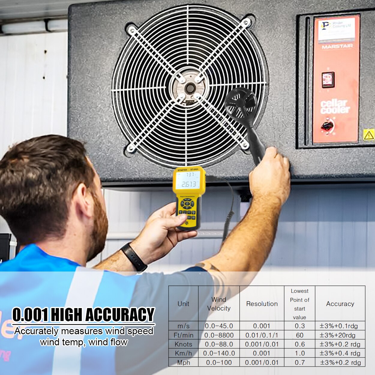 BTMETER-anemómetro BT-846A Pro HVAC medidor de velocidad del viento, viento, flujo de aire CFM, máximo AVG