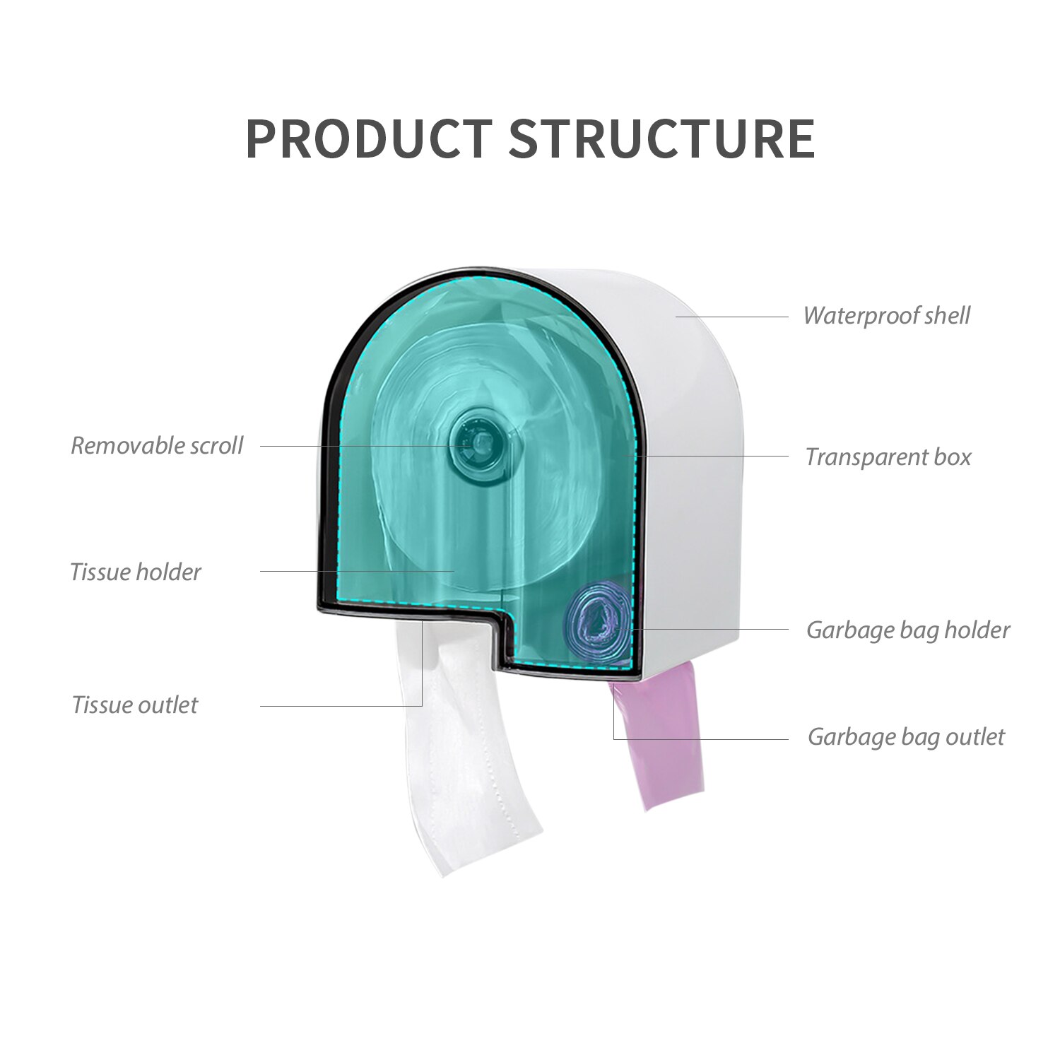 Papieren Handdoek Dispenser Wandmontage Papier Houder Dispenser Waterdichte Badkamer Toiletpapier Dispenser Vuilniszakken Dispenser