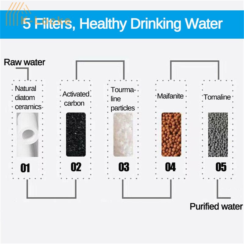 Filtre de robinet de maison, purificateur d'eau Portable, filtres à eau haute efficacité, interrupteur à Double sortie d'eau, eau potable saine