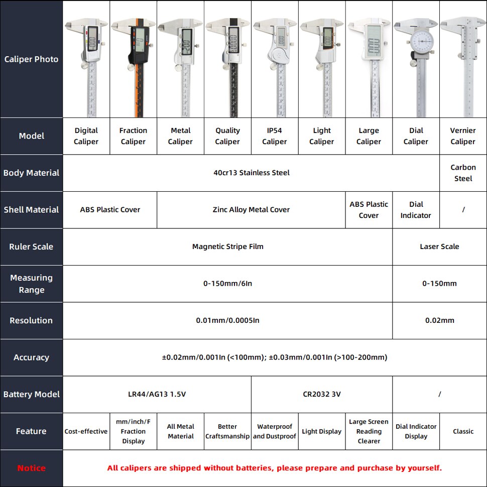 Dial Caliper Metal Vernier Caliper With Dial Indicator Stainless/Carbon Steel Gauge Measuring Tools Micrometer Pied A Coulisse