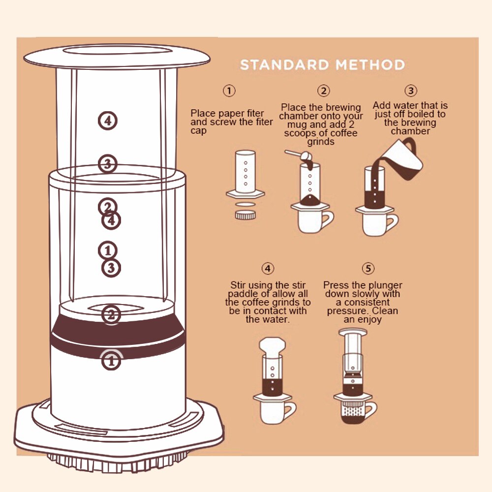 Suodatinpaperi espresso kahvinkeitin kannettava kahvila ranskalainen paineilmapuristin tippa kahvipannu aeropress koneeseen barista työkalut
