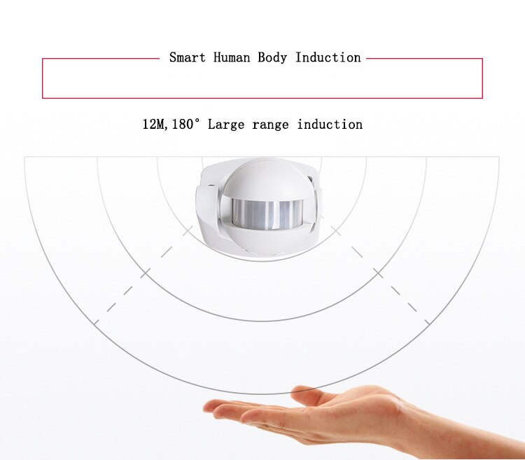 Human Body Infrared Sensor Switch Sensor Intelligent Time Delay Light Control Adjustable Home Sensor