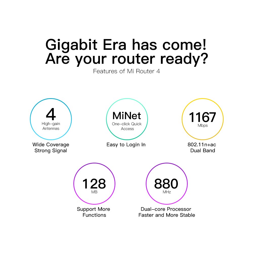 Oryginalny Xiaomi Mi Router 4 Gigabit 2.4GHz 5GHz WiFi 1167Mbps WiFi Repeater 128MB DDR3 High Gain 4 anteny przedłużacz sieciowy